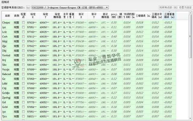 【沪敖3D】无人机倾斜摄影测量采集地理信息数据生成实景三维模型5.png