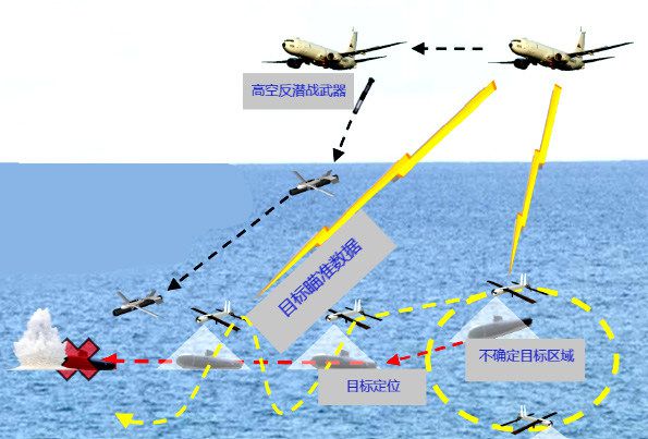 值得高度关注！“郊狼”巡飞弹发展及未来趋势4.jpg
