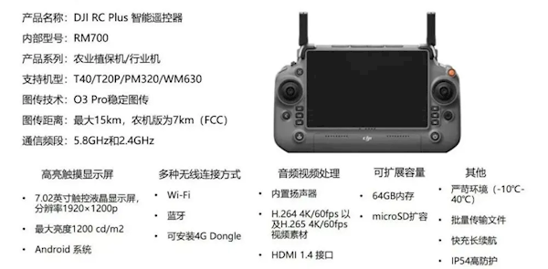 大疆今日发布3款新品：其中一款折叠行业机 mini 3还得再等等